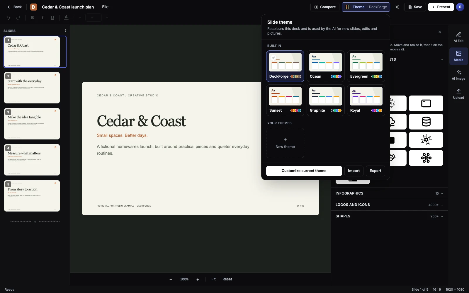 Brand and themes
